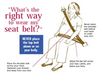Wear your safety belt properly