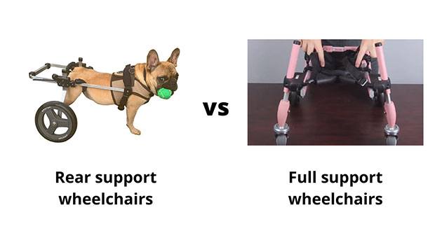 types of dog wheelchairs