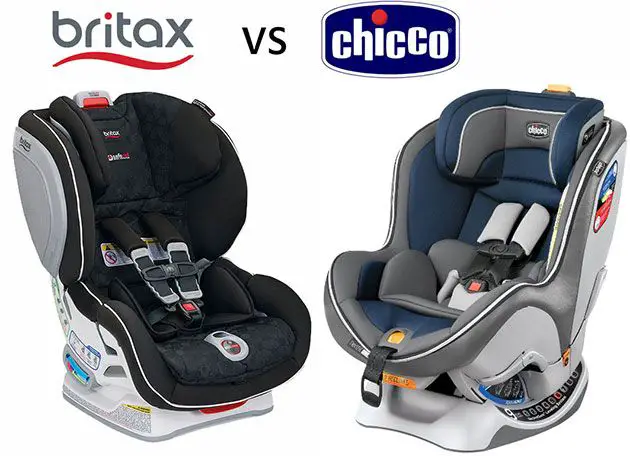 chicco fit4 adapt review