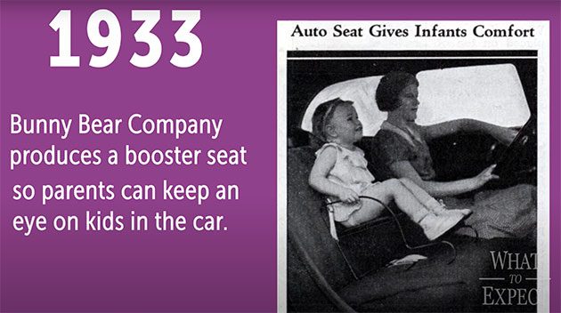 Car Seats in the 1930s