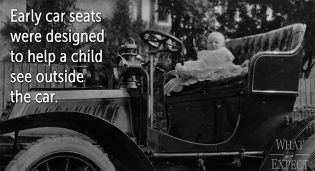 Car Seat History