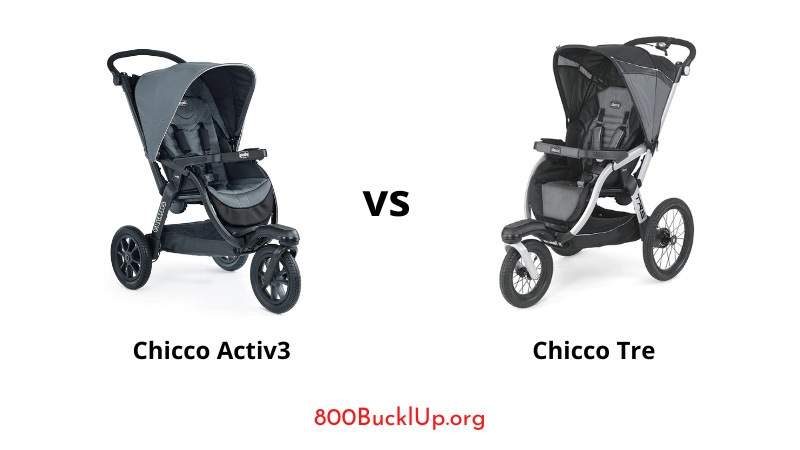 chicco tre jogging stroller vs activ3