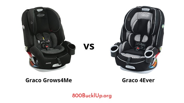 difference between graco 4ever and grows4me