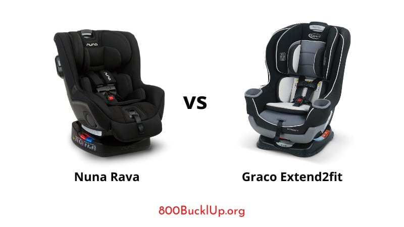 nuna rava vs graco extend2fit convertible car seat specs