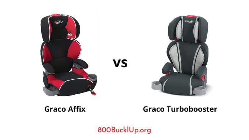 graco affix vs turbobooster lx backless