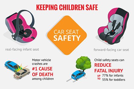 car seat safety myths and misconceptions