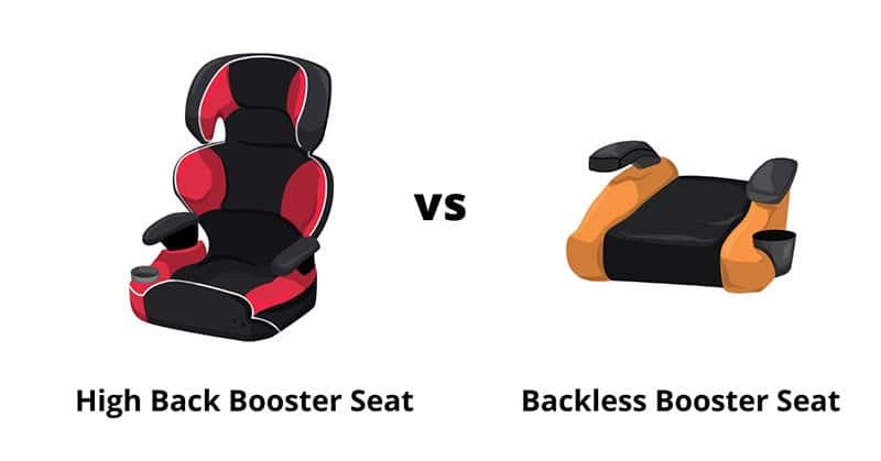 high back vs backless booster