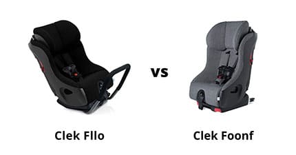 difference between clek foonf and fllo